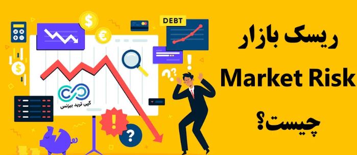ریسک بازار