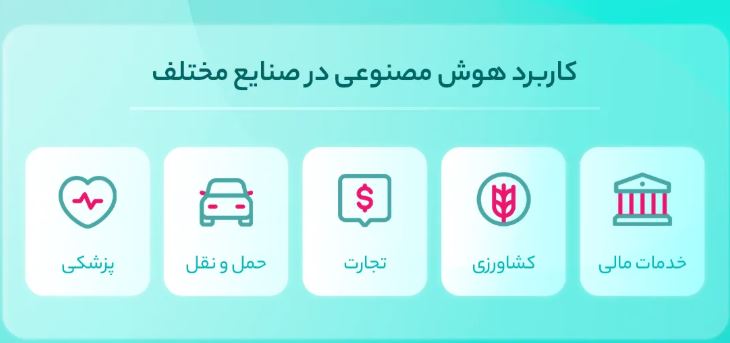 هوش مصنوعی