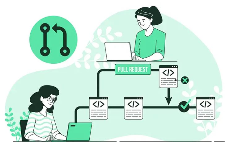 xml