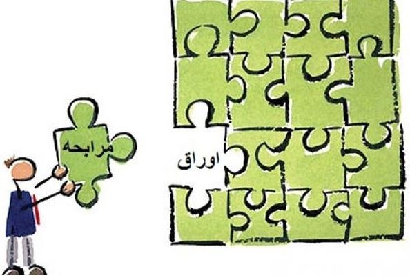 تامین مالی