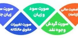 نکات