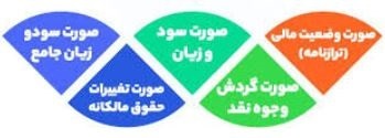 نکات